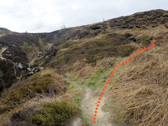 Keep right at Backstone Beck